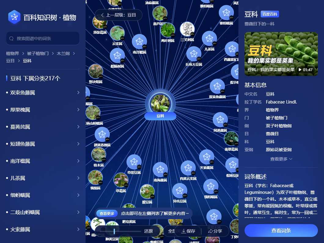 百科图谱植物网站截图