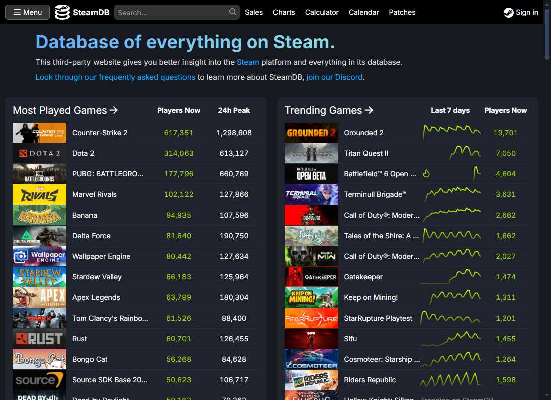 SteamDB 网站截图