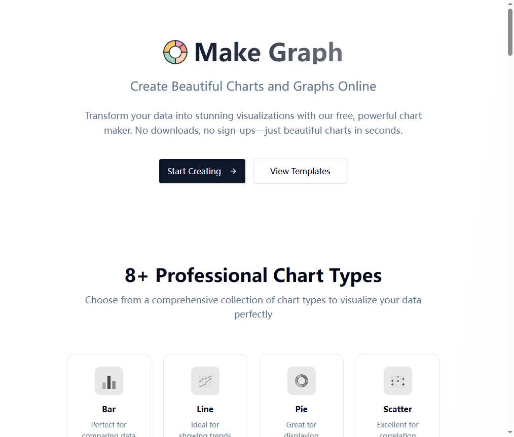 Make Graph