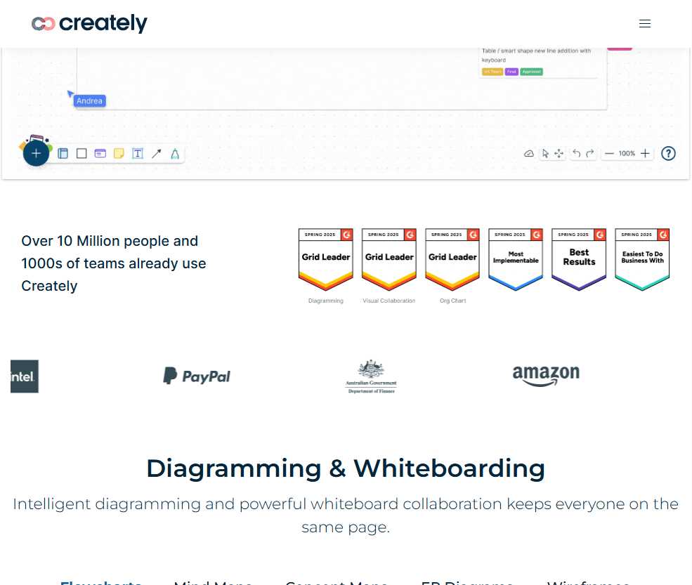 Creately 网站截图