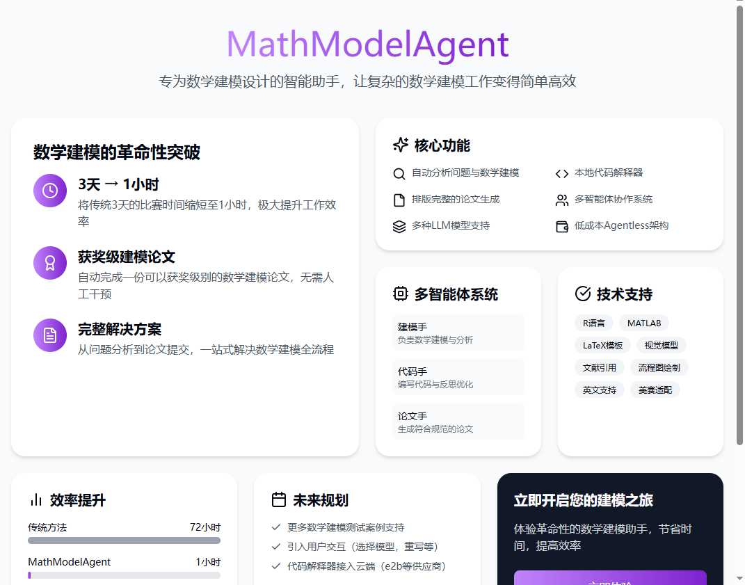 MathModelAgent