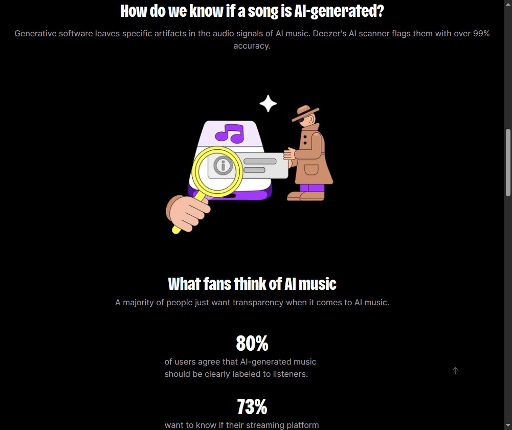 AI music detector
