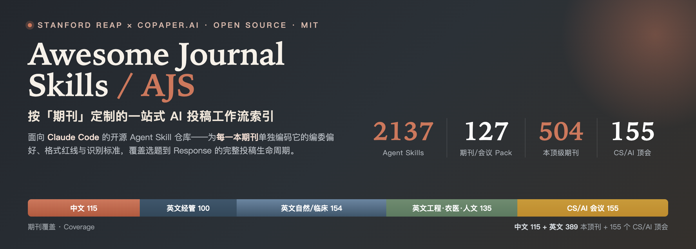 Awesome Journal Skills (AJS)