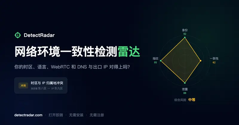 DetectRadar